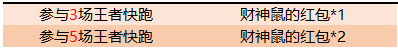 《王者荣耀》王者快跑活动一览