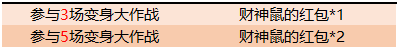 《王者荣耀》变身大作战玩法活动一览