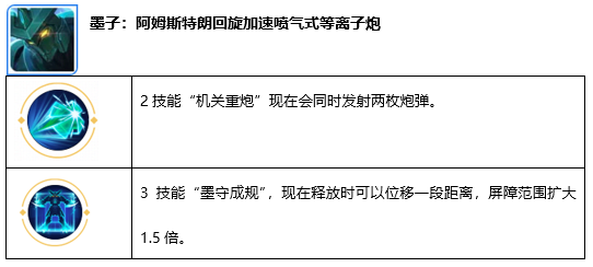 《王者荣耀》2020情人节活动一览