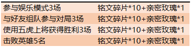 《王者荣耀》2020五五开黑节活动介绍