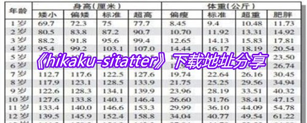 《hikaku-sitatter》下载地址分享