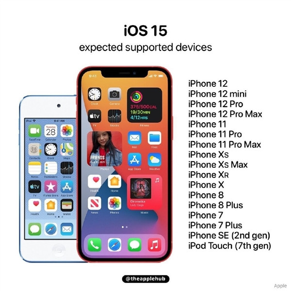 iOS15支持机型介绍