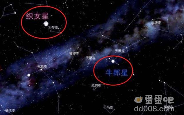 牵牛星与织女星在每年的七月初七会彼此靠近