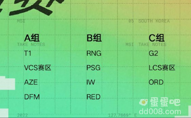 《英雄联盟》MSI季中邀请赛小组抽签出炉PSG与RNG在B组、T1在A组