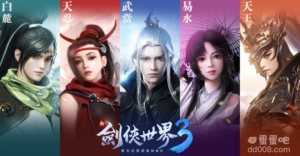 东方幻想武侠MMO《新剑侠世界3》预约人数突破80万五大门派抢先看