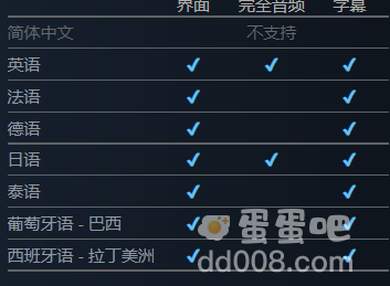 《幻塔》PC 版上架 Steam，不支持简体中文