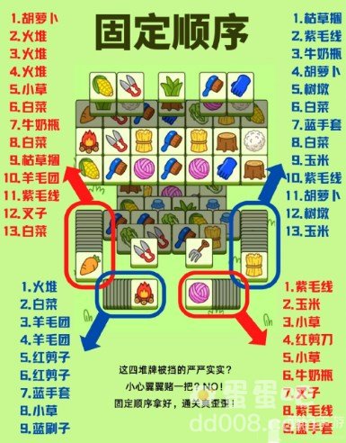 《羊了个羊》第二关卡牌数量介绍