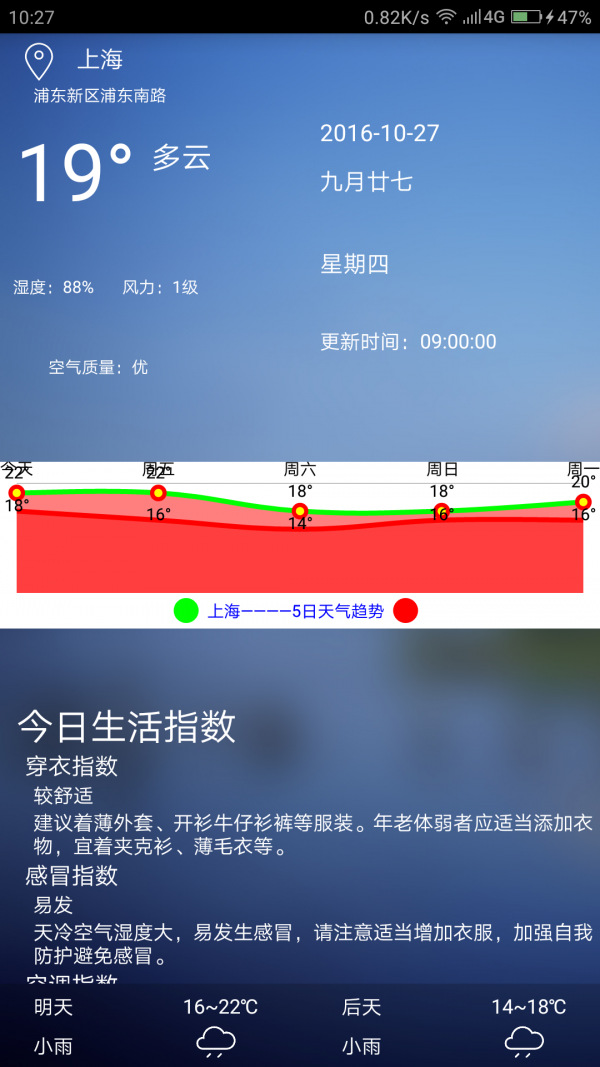 辉林天气