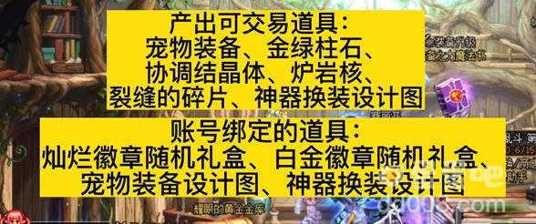 2023DNF十五周年金币会不会涨价