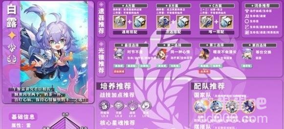 崩坏星穹铁道1.1版全雷系角色培养方法