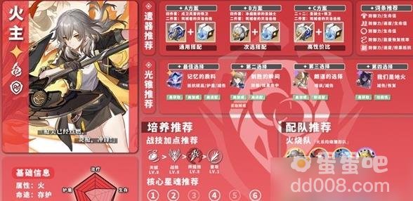 崩坏星穹铁道1.1火系角色培养方法