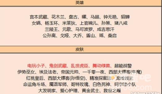 2023王者荣耀7月皮肤碎片商店更新内容