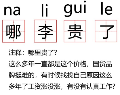 《抖音》哪李贵了梗图表情包分享