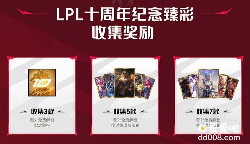 《LPL》英雄联盟电竞赛事十周年答谢活动奖励