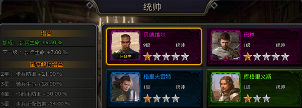 阿瓦隆之王无限金币版