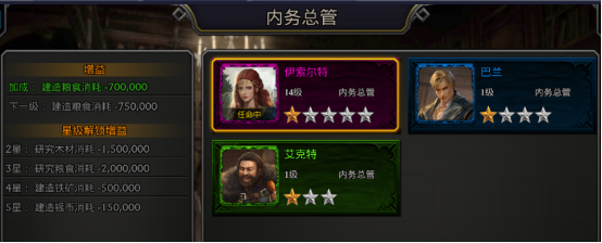 阿瓦隆之王无限金币版