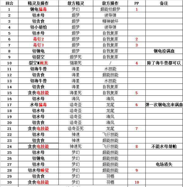 口袋进化无限钻石版