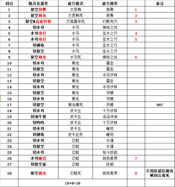 口袋进化无限钻石版