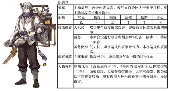 天地劫幽城再临单机版