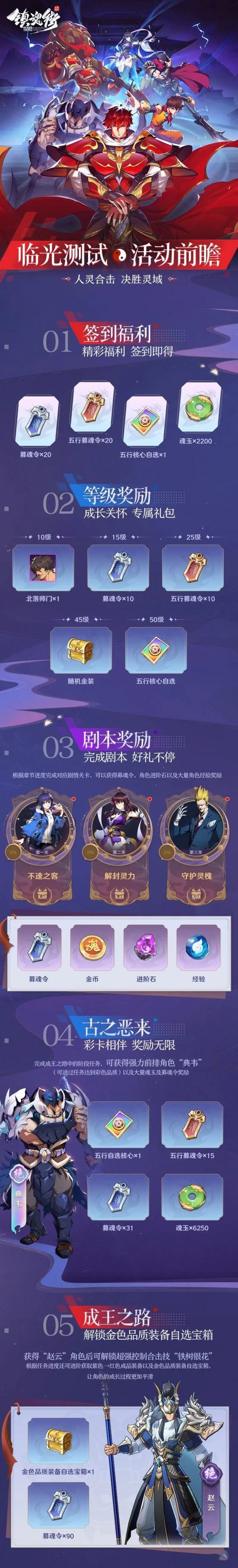 镇魂街：破晓测试服