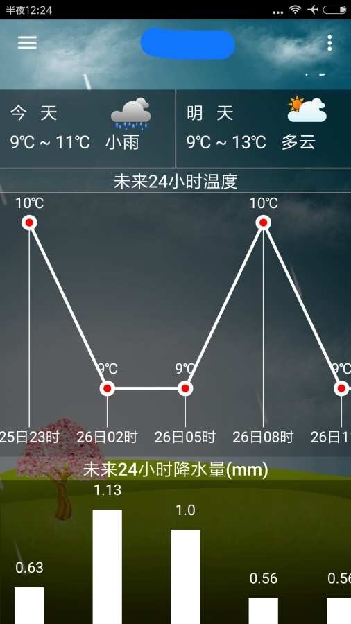 海峰天气截图