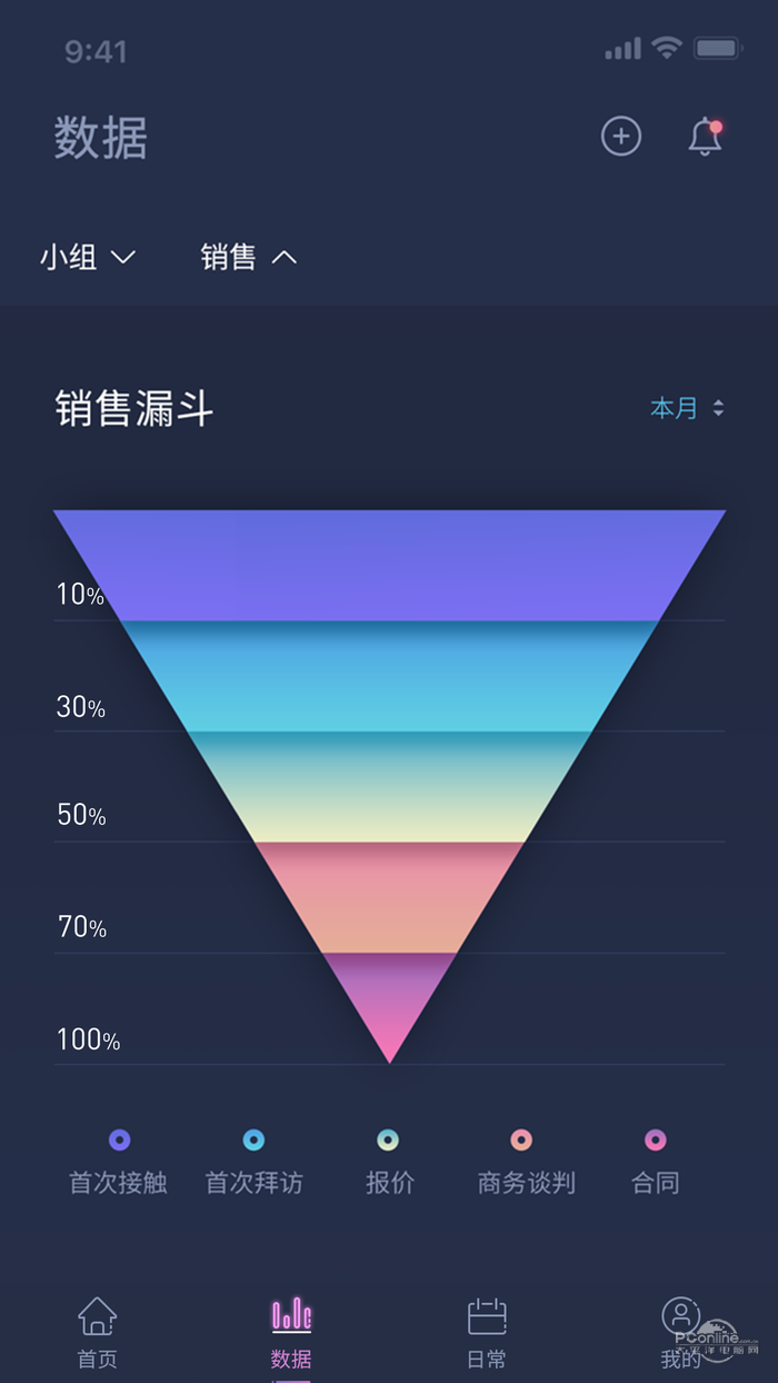 美年管家截图