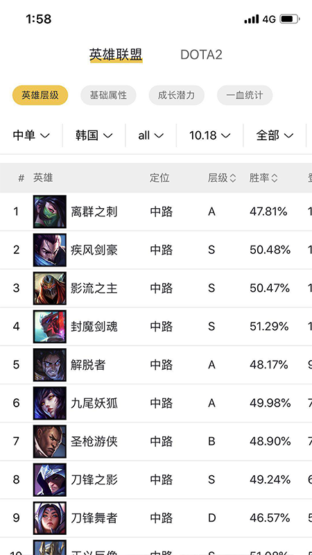 鳄鱼电竞最新版截图