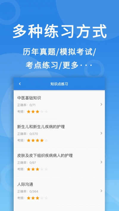 微易用题库免费考试真题截图