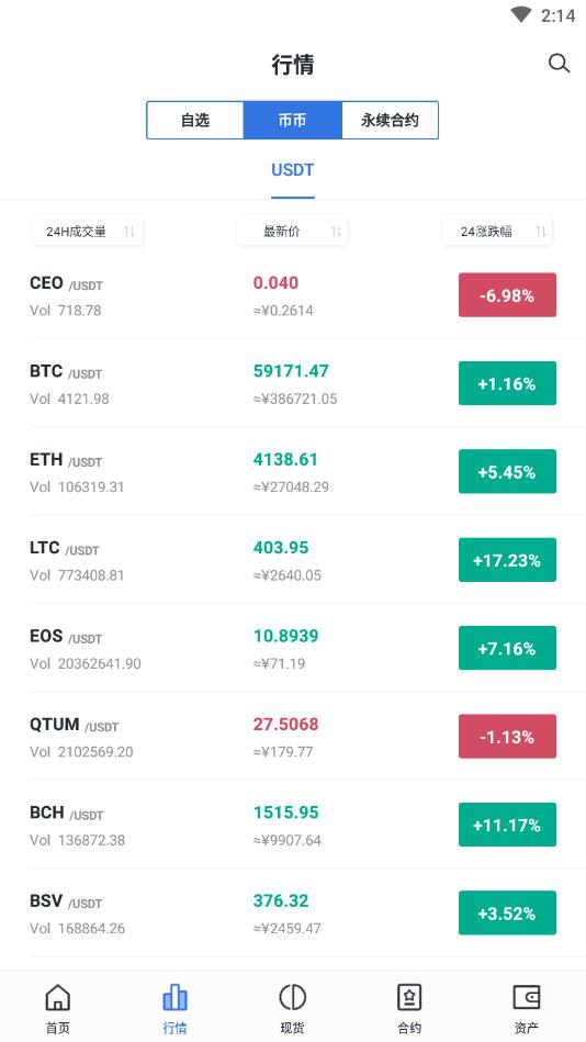 ceo云交易所