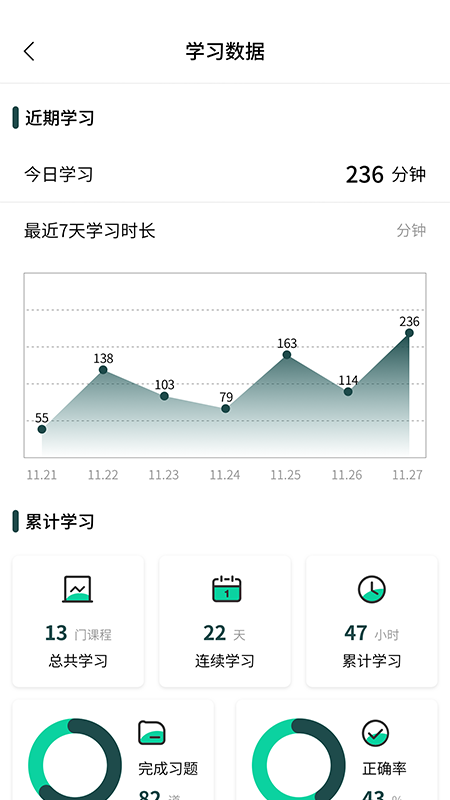 向知学院截图