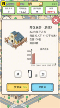 回到2000买房子截图