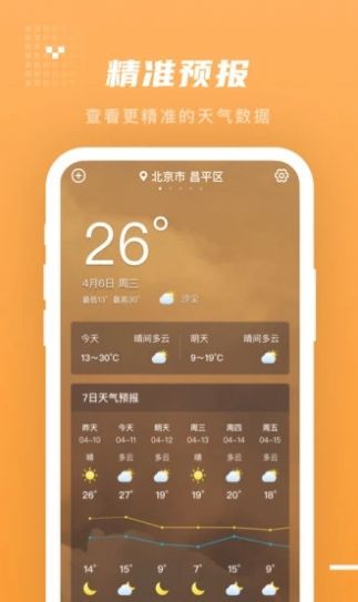 季时天气先知截图