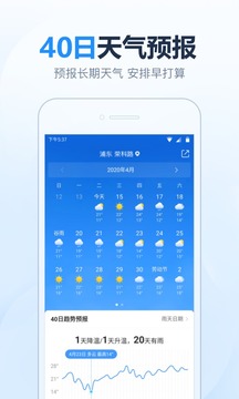 2345天气预报截图