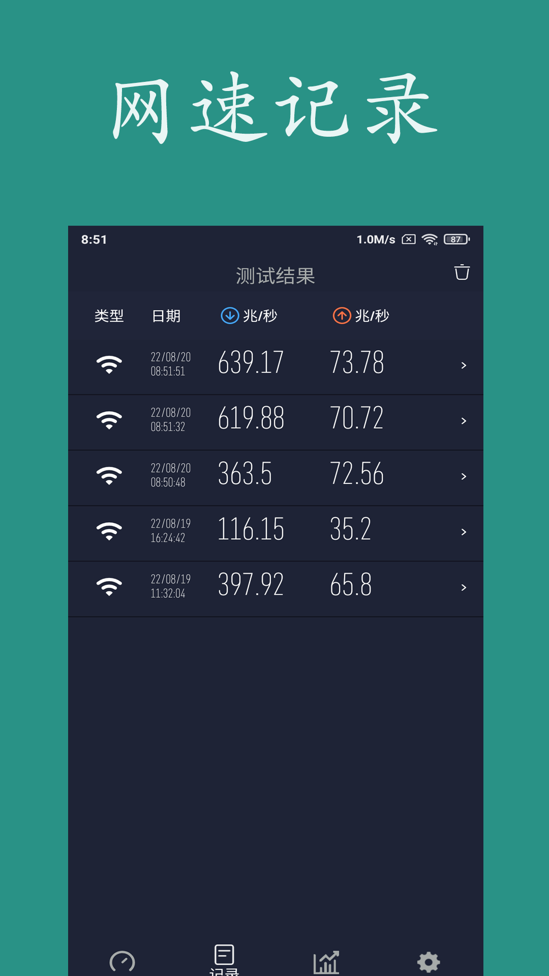 乐果测网速截图