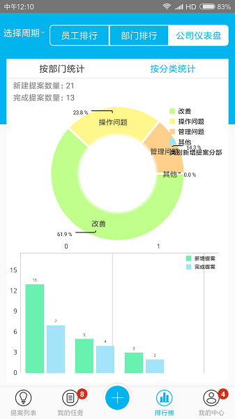 精益云截图