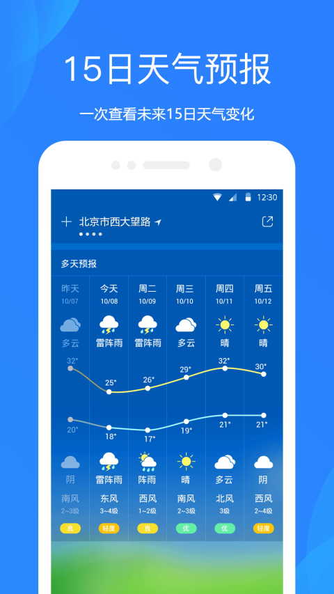 天气预报象截图