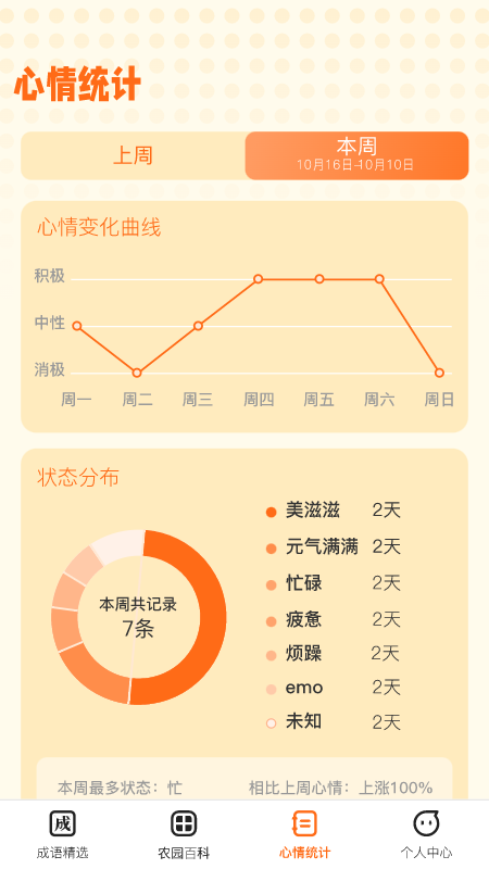 成语小农园截图