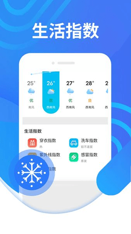 青木瓜云烟天气截图