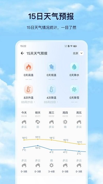 星汉天气预报截图