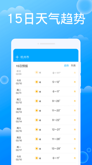 雷公天气截图