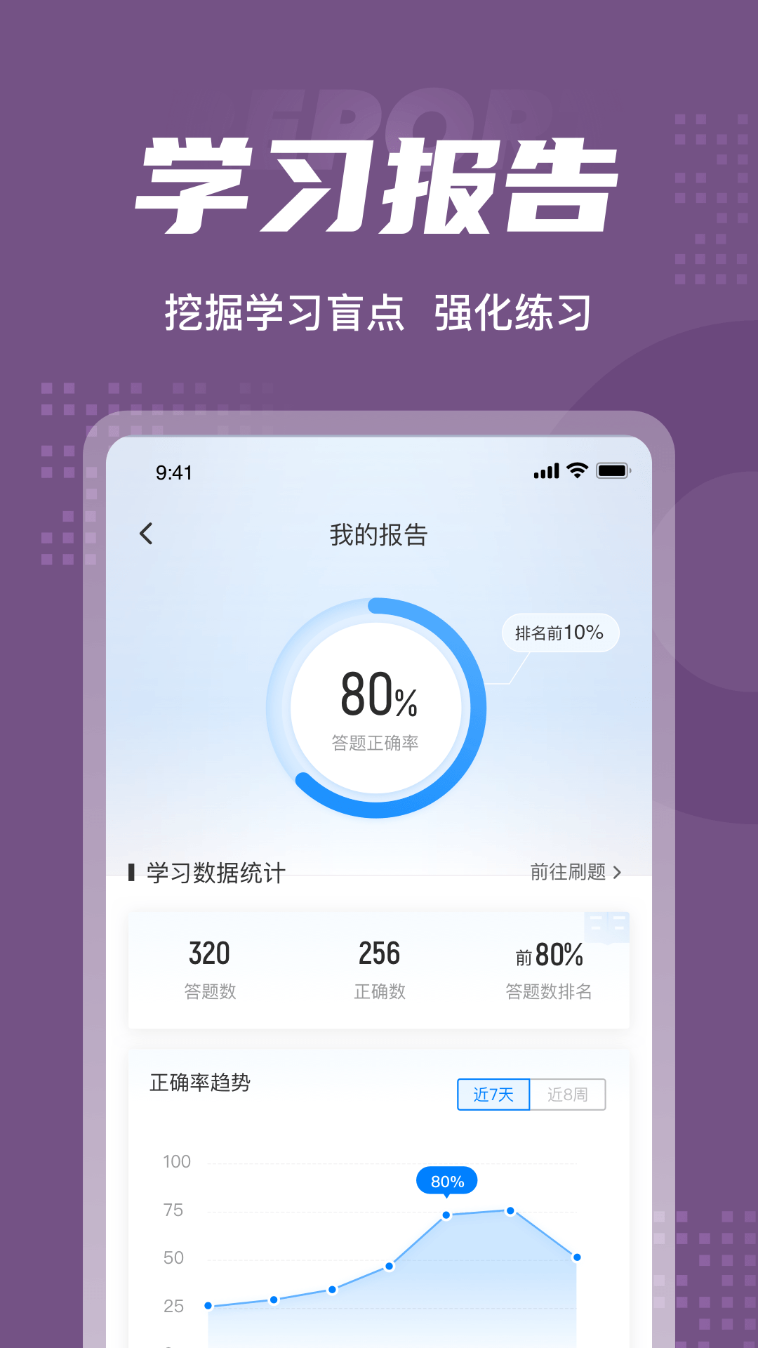 瑜伽教练题库截图