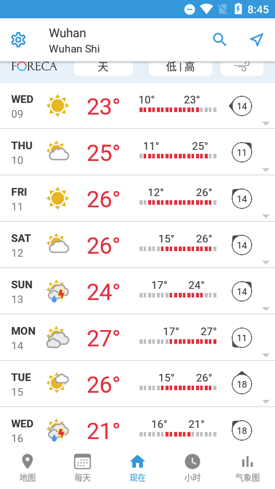 Foreca天气截图