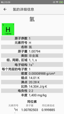 化学元素周期表助手截图