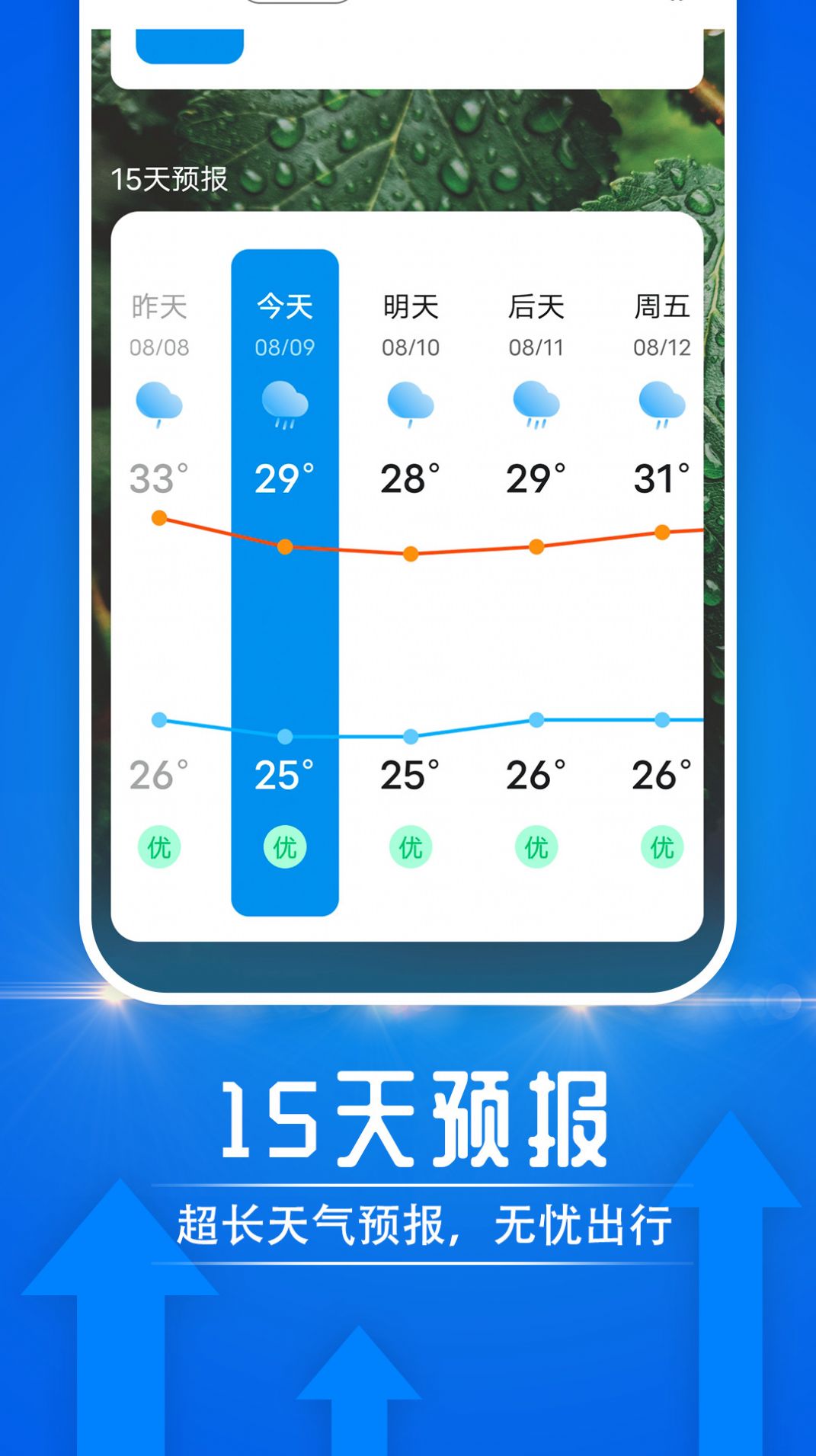 烟雨天气截图