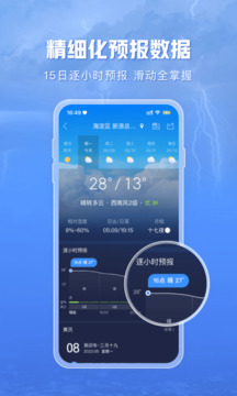 观雨天气通截图