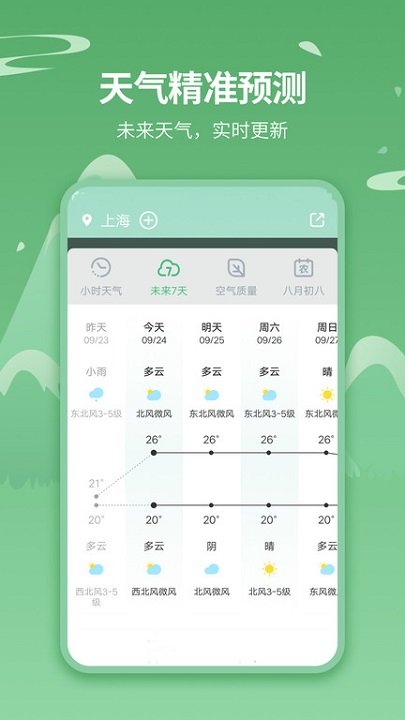 专业天气预报王截图