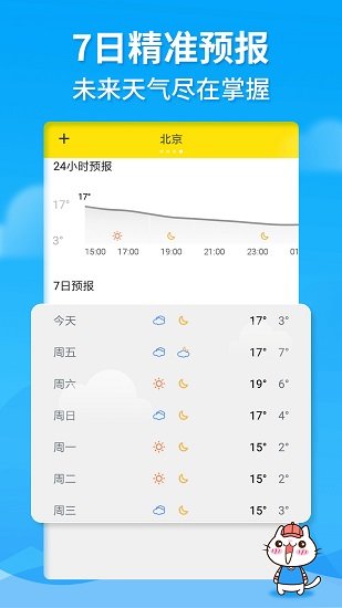 天气猫截图