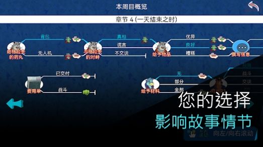 鳄鱼侦探布罗格联机版截图