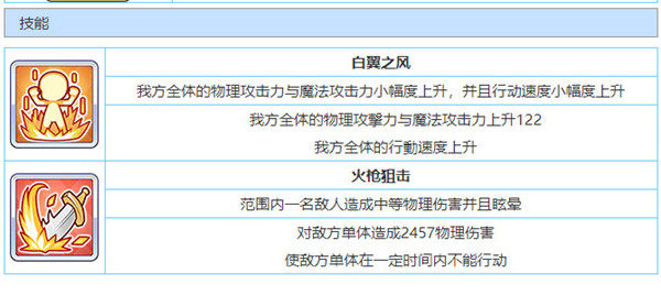 《公主连结》莫妮卡韦斯文特人物介绍