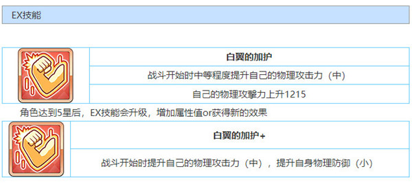 《公主连结》莫妮卡韦斯文特人物介绍